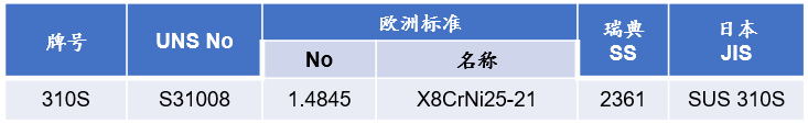 201不銹鋼,無(wú)錫不銹鋼,304不銹鋼板,321不銹鋼板,316L不銹鋼板,無(wú)錫不銹鋼板