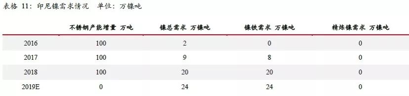 無錫不銹鋼板價(jià)格,201不銹鋼,無錫不銹鋼,304不銹鋼板,321不銹鋼板,316L不銹鋼板,無錫不銹鋼板