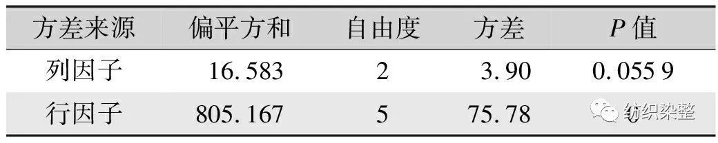 無錫不銹鋼板價格,201不銹鋼,無錫不銹鋼,304不銹鋼板,321不銹鋼板,316L不銹鋼板,無錫不銹鋼板