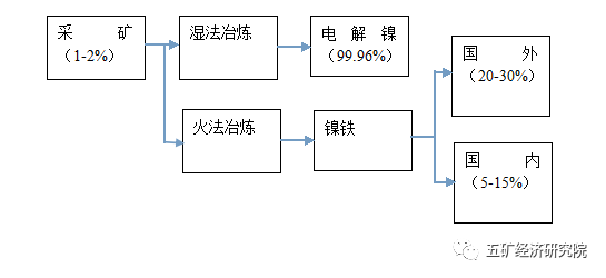 無錫不銹鋼板價(jià)格,201不銹鋼,無錫不銹鋼,304不銹鋼板,321不銹鋼板,316L不銹鋼板,無錫不銹鋼板