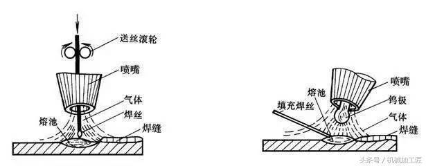 無錫不銹鋼板價格,201不銹鋼,無錫不銹鋼,304不銹鋼板,321不銹鋼板,316L不銹鋼板,無錫不銹鋼板