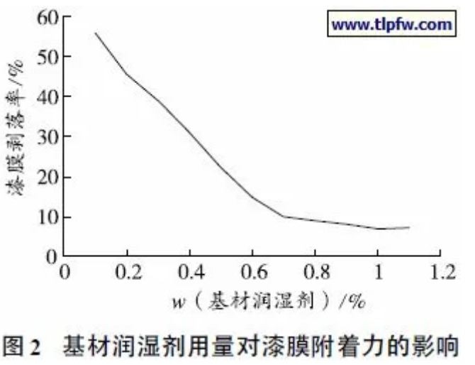 無錫不銹鋼板價格,201不銹鋼,無錫不銹鋼,304不銹鋼板,321不銹鋼板,316L不銹鋼板,無錫不銹鋼板