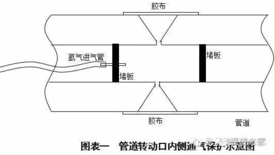 無錫不銹鋼管,201不銹鋼,無錫不銹鋼,304不銹鋼板,201不銹鋼板,202不銹鋼板,無錫不銹鋼板